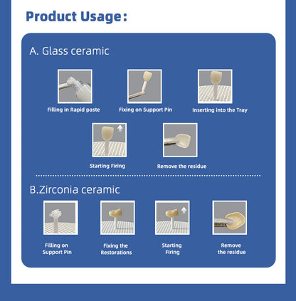 dental firing paste