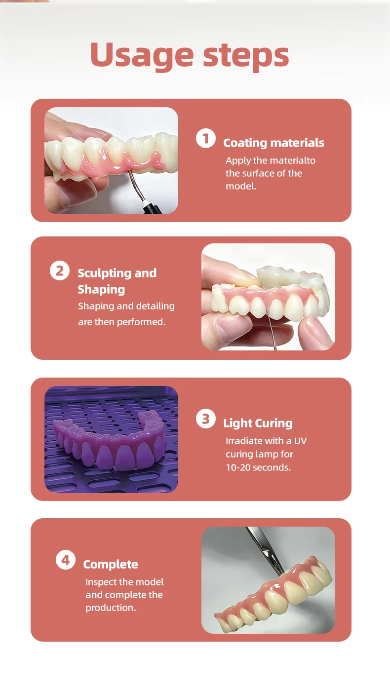Dental Light-Cured Gingival Resin
